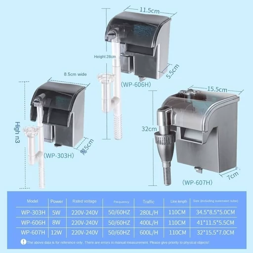فیلتر هنگان سوبو WP-606H - تصویر 8